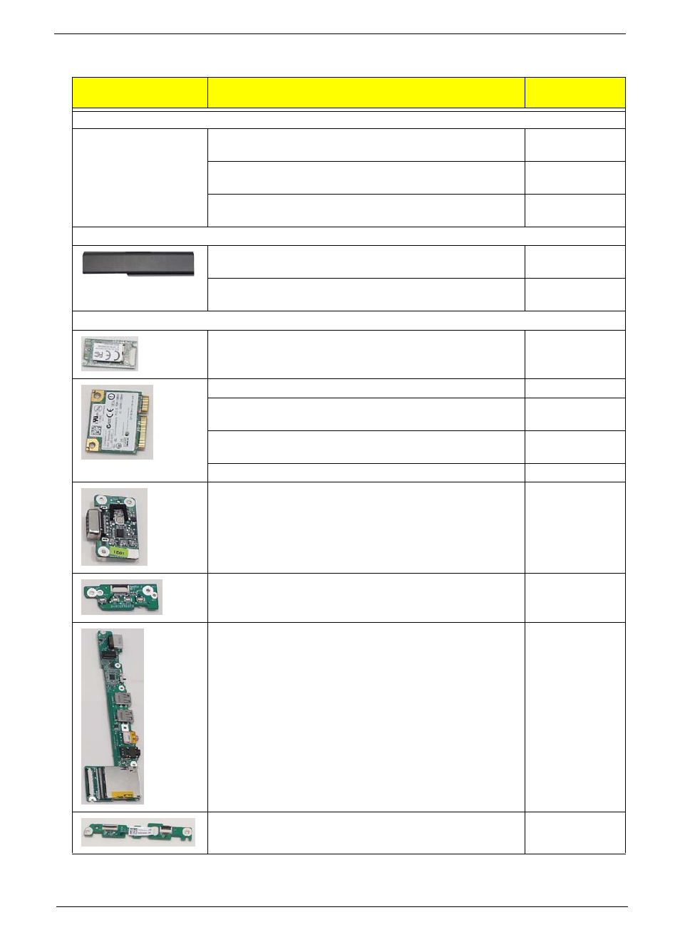 Fru list | Acer 1820PT User Manual | Page 181 / 216