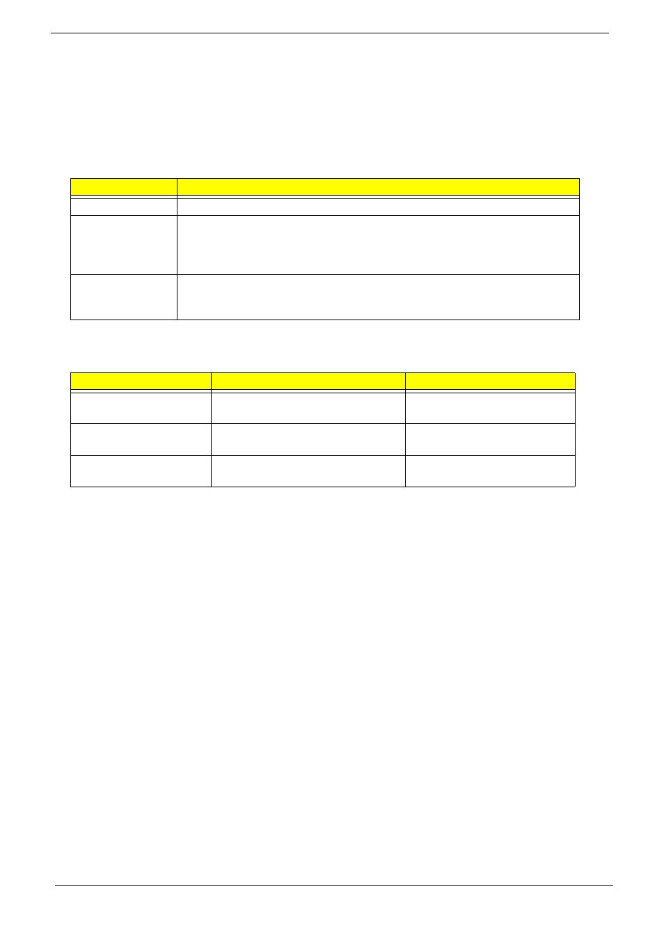 Using the keyboard, Lock keys and embedded numeric keypad | Acer 1820PT User Manual | Page 20 / 216