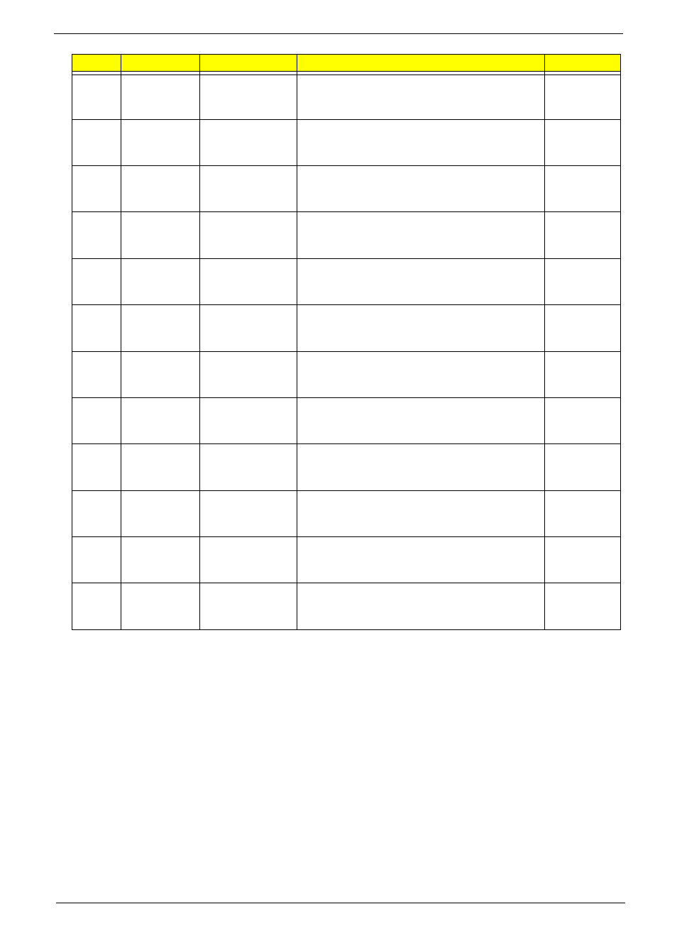 Acer 1820PT User Manual | Page 201 / 216