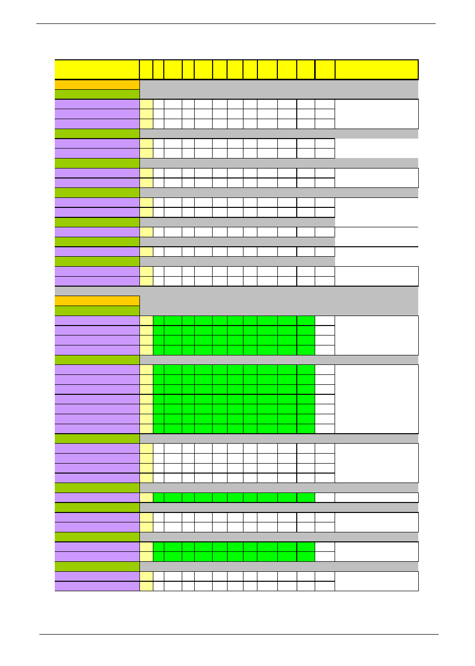 Ms compatibility test report, 196 appendix b | Acer 1820PT User Manual | Page 206 / 216