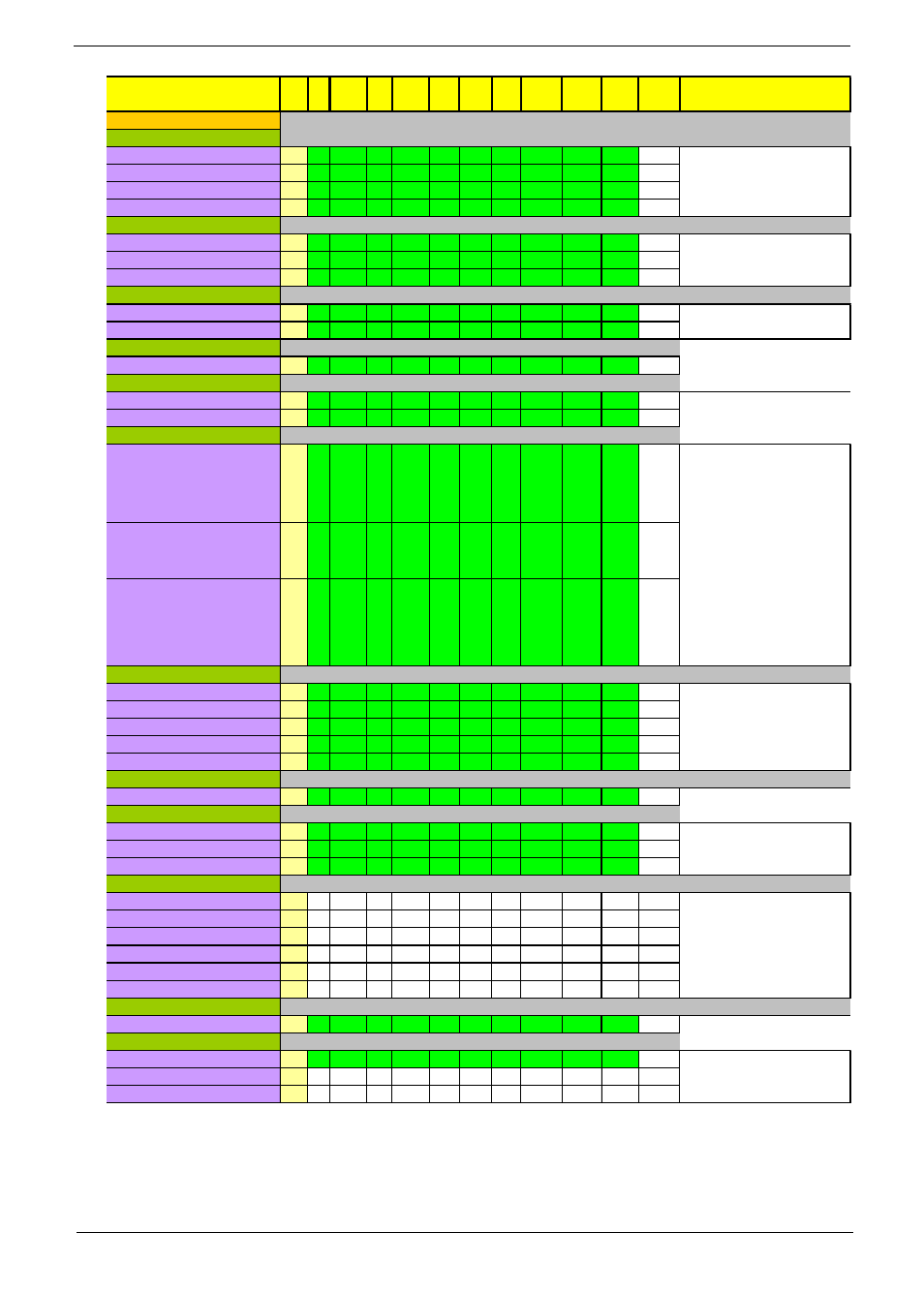 Appendix b 197 | Acer 1820PT User Manual | Page 207 / 216