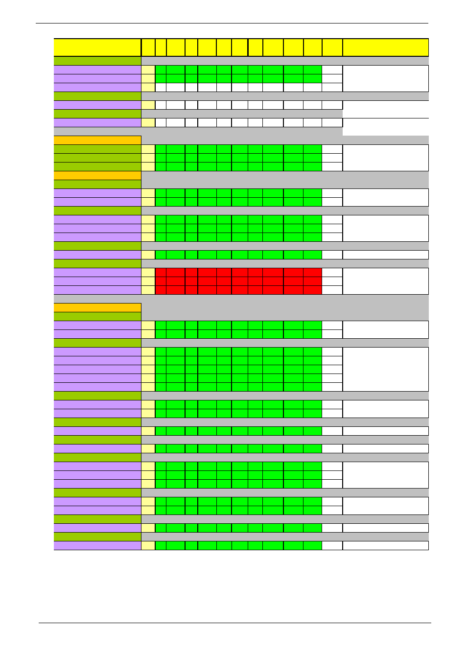 198 appendix b | Acer 1820PT User Manual | Page 208 / 216