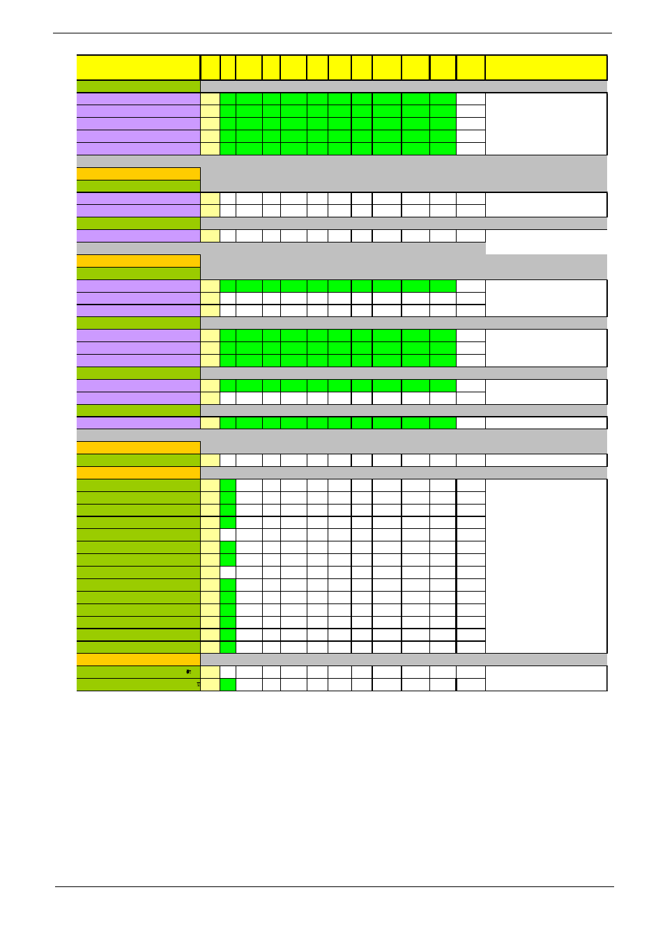 Appendix b 199 | Acer 1820PT User Manual | Page 209 / 216