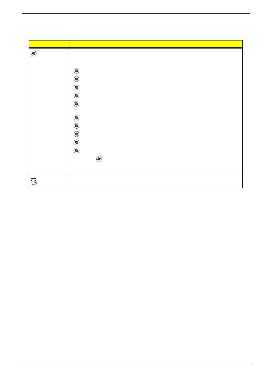 Windows keys | Acer 1820PT User Manual | Page 21 / 216
