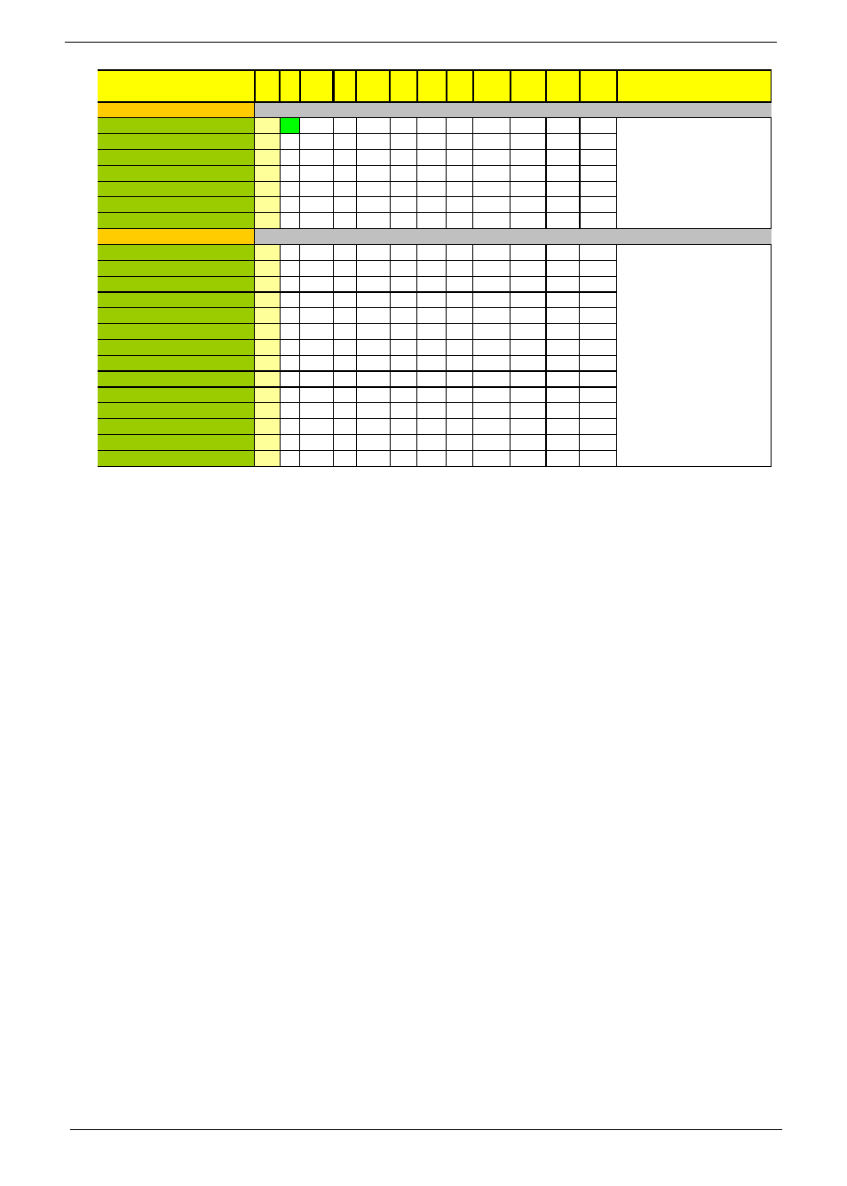 200 appendix b | Acer 1820PT User Manual | Page 210 / 216