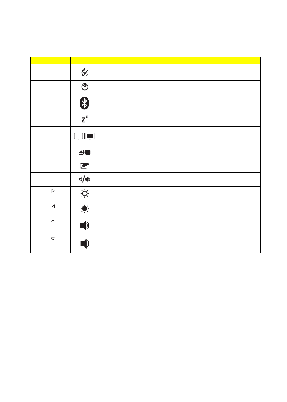 Hot keys | Acer 1820PT User Manual | Page 22 / 216