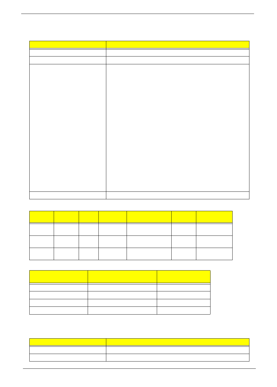 Hardware specifications and configurations | Acer 1820PT User Manual | Page 24 / 216