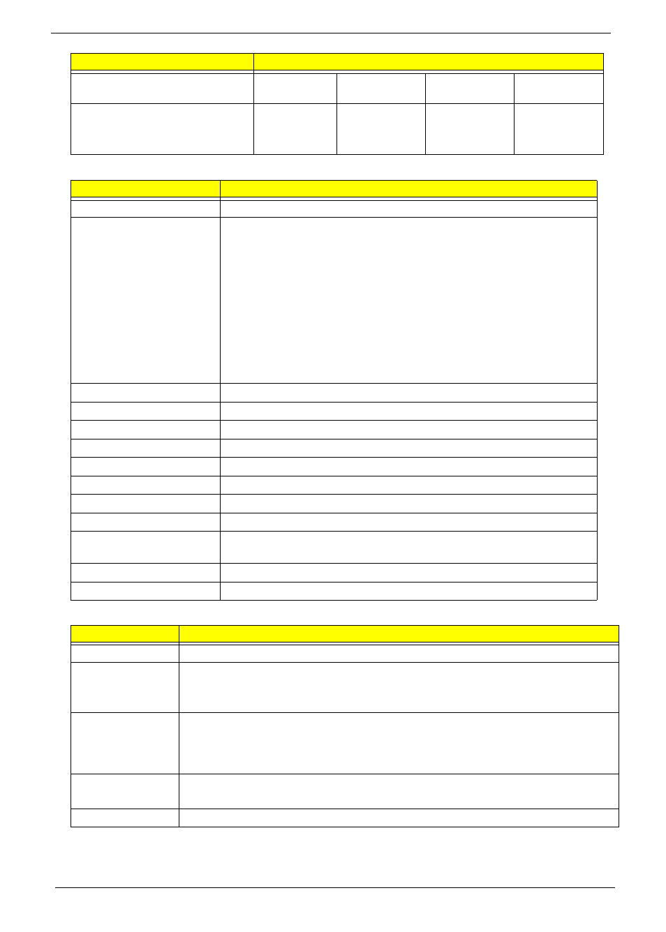 Acer 1820PT User Manual | Page 28 / 216