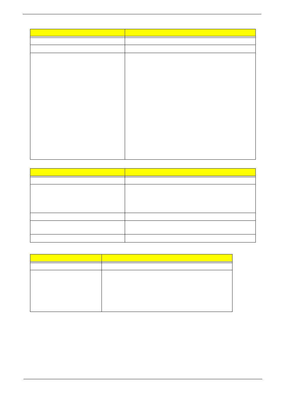 Acer 1820PT User Manual | Page 29 / 216