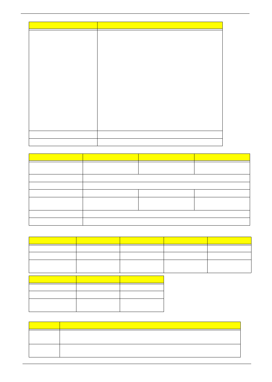 Acer 1820PT User Manual | Page 30 / 216