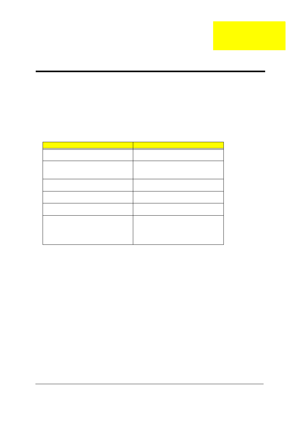 Ch.4 troubleshooting, Chapter 4, Troubleshooting | Acer 230 User Manual | Page 101 / 164