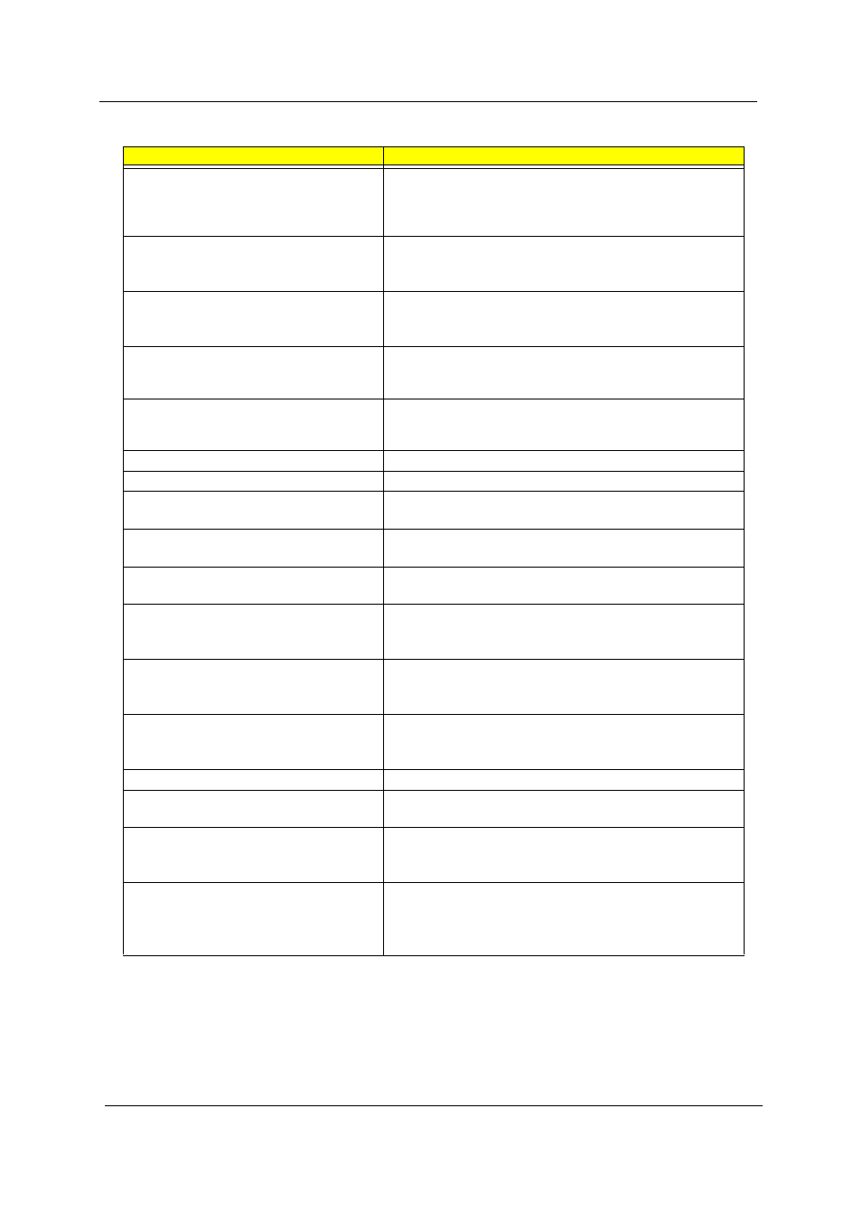Acer 230 User Manual | Page 108 / 164