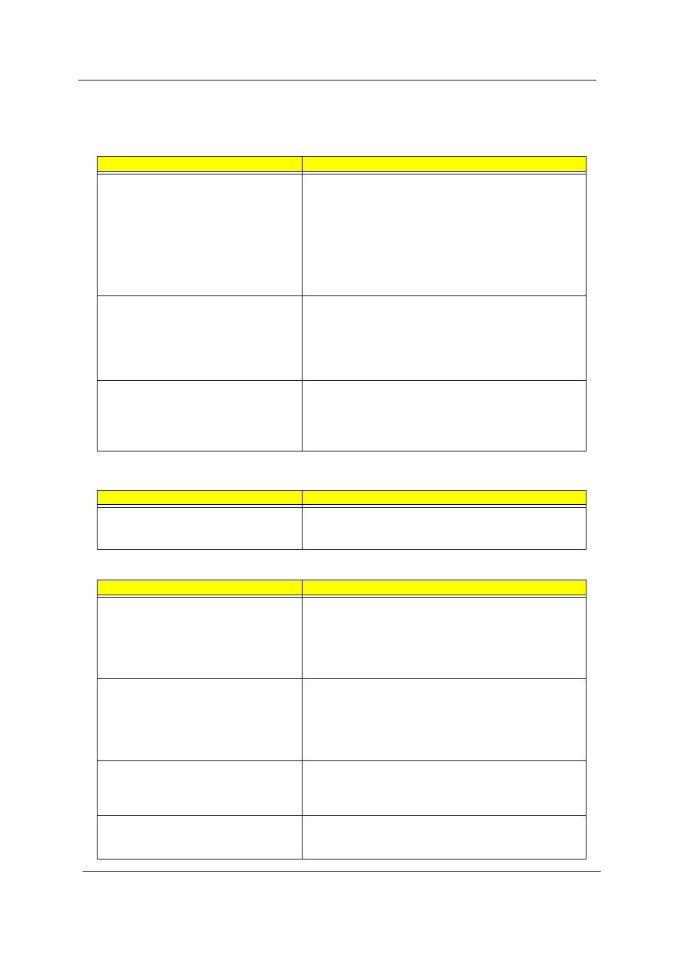 Index of symptom-to-fru error message | Acer 230 User Manual | Page 110 / 164