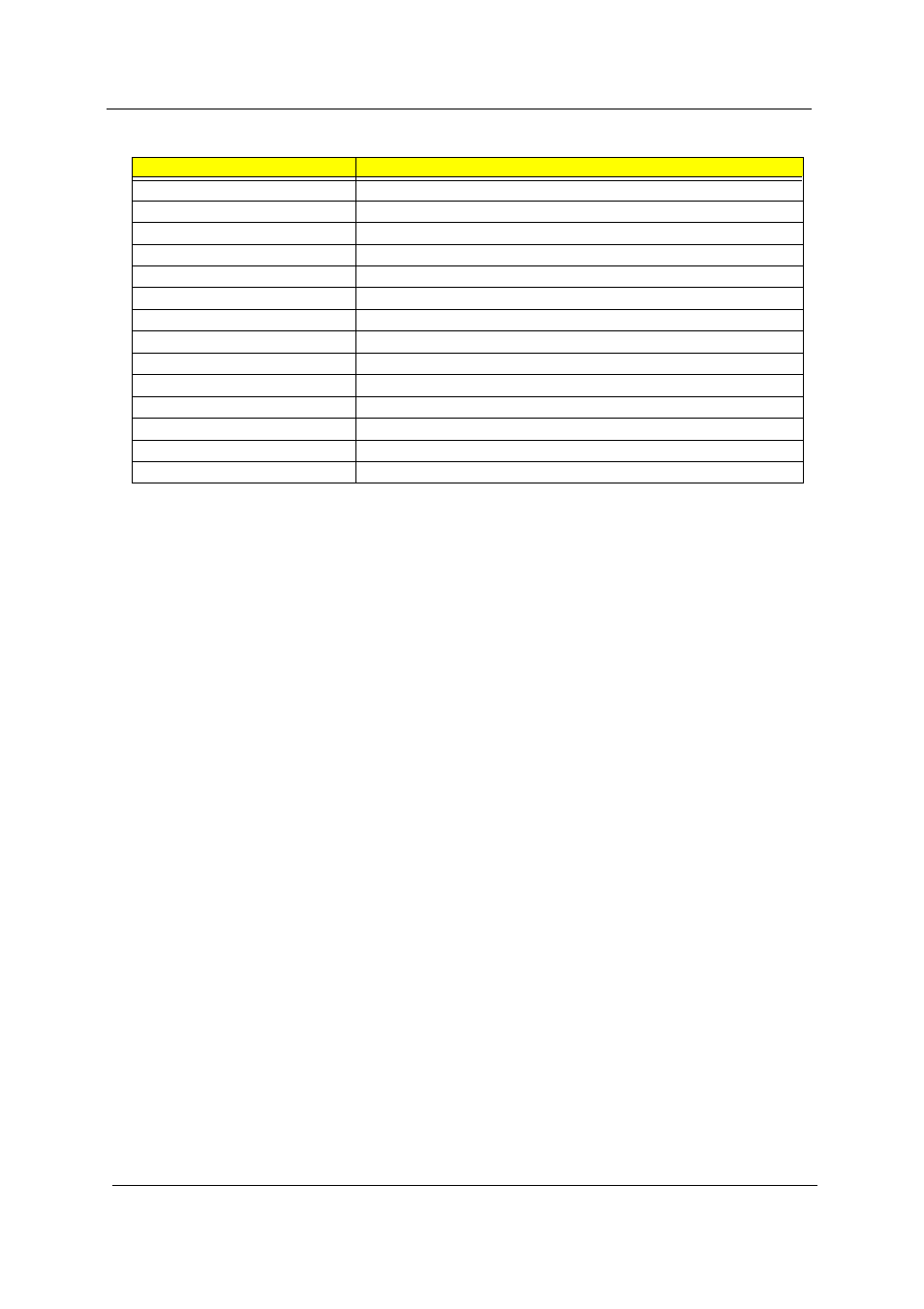 Acer 230 User Manual | Page 116 / 164