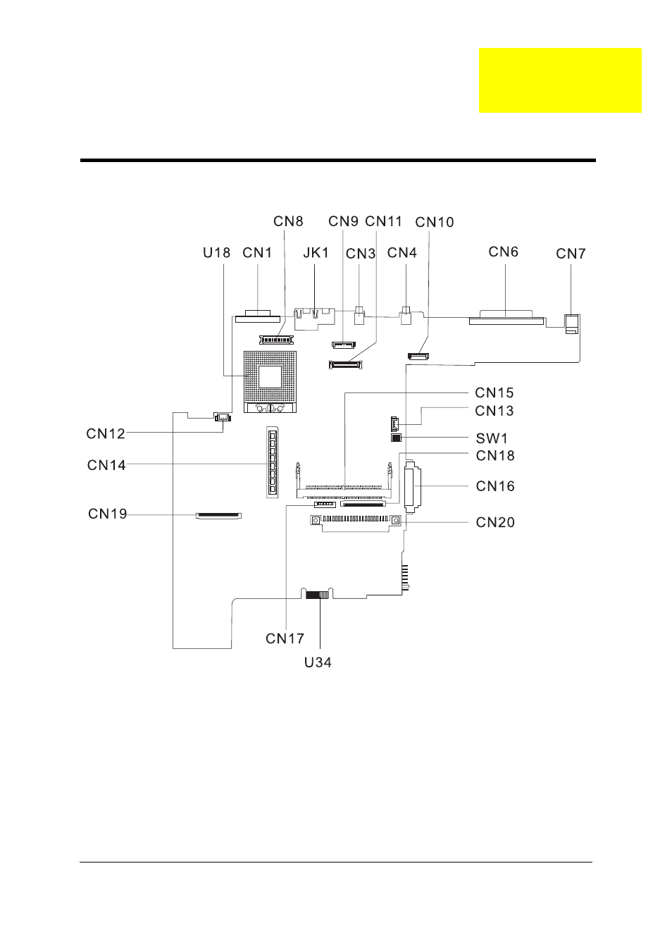 Ch.5 jumper and connector locations, Top view, Chapter 5 | Jumper and connector locations | Acer 230 User Manual | Page 119 / 164