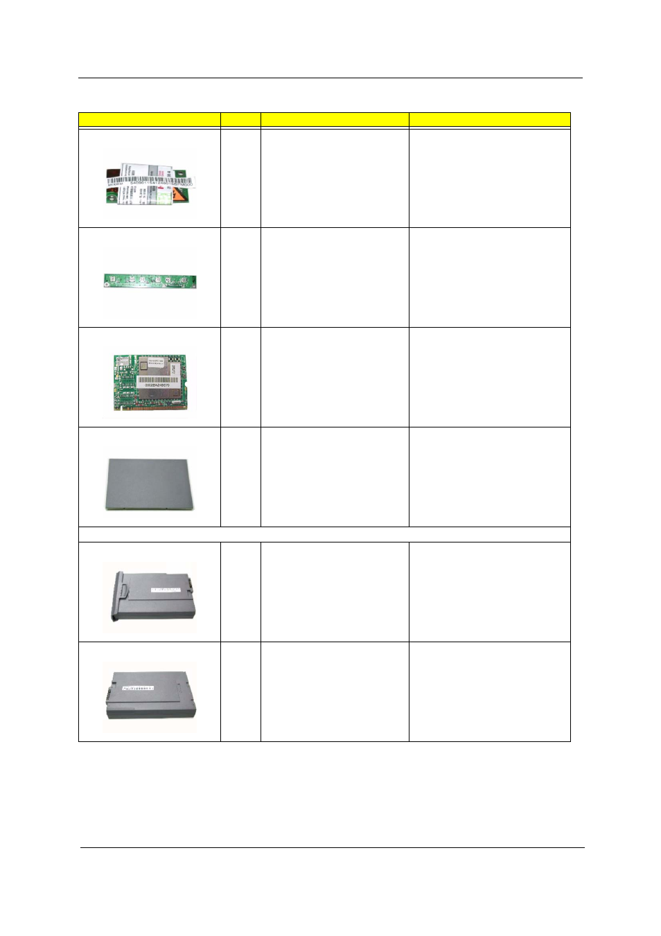 Acer 230 User Manual | Page 129 / 164