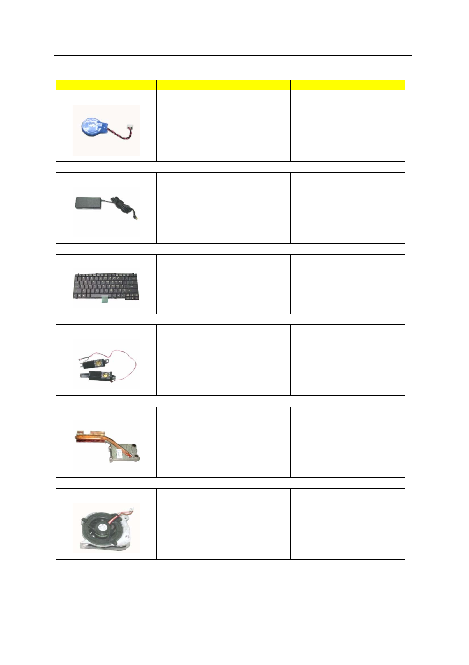 Acer 230 User Manual | Page 130 / 164
