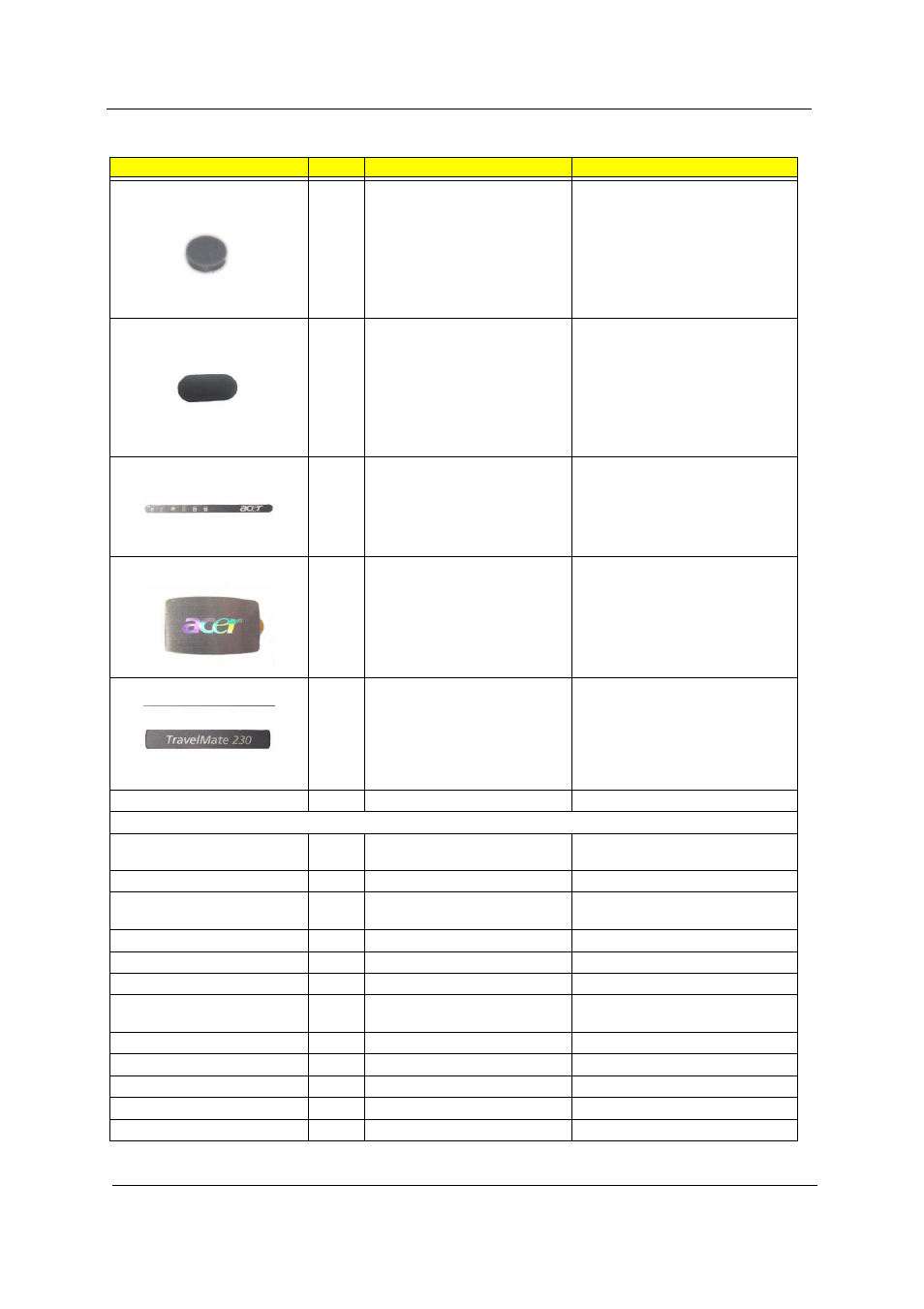 Acer 230 User Manual | Page 132 / 164