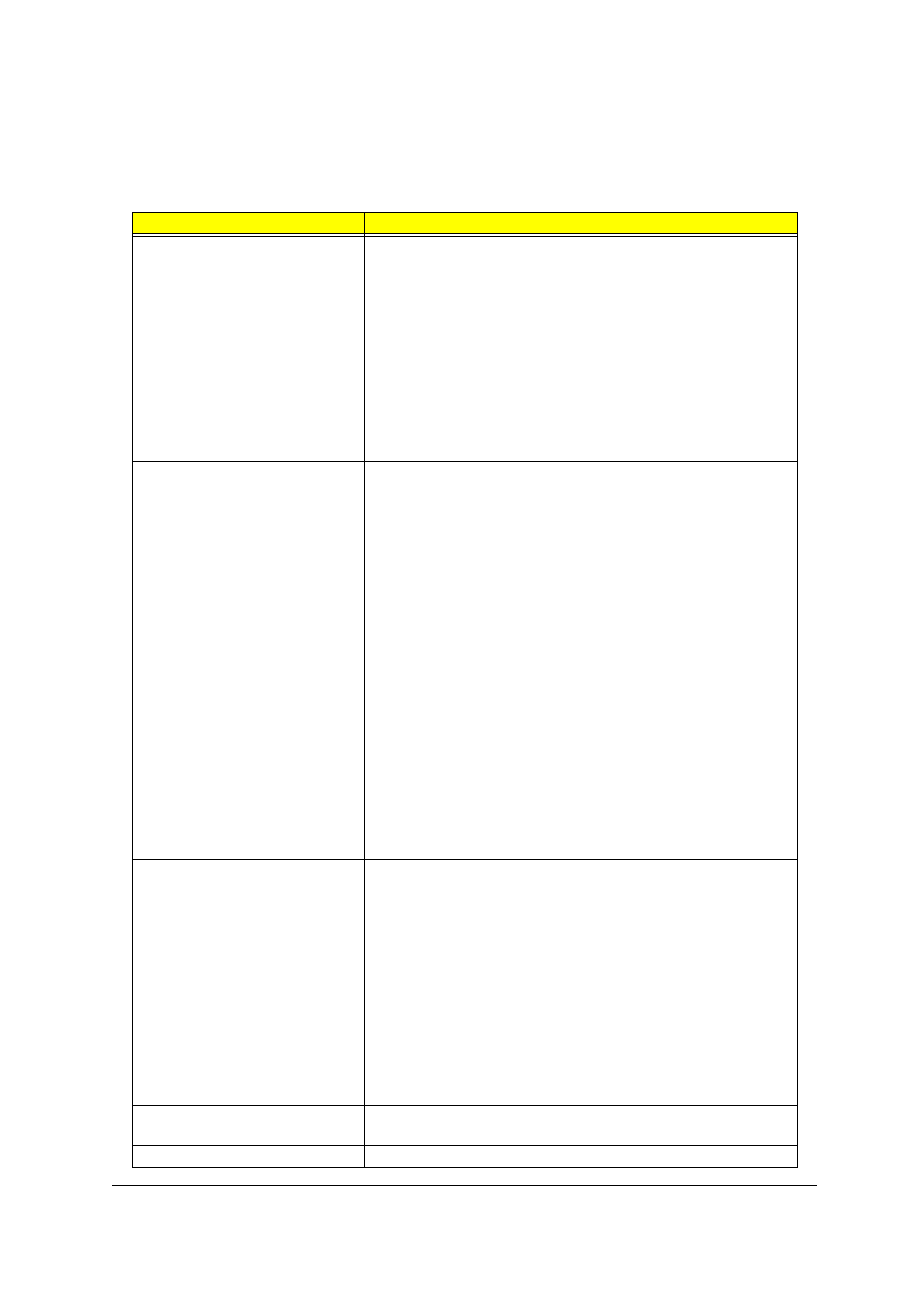 Microsoft windows 2000 environment test | Acer 230 User Manual | Page 150 / 164