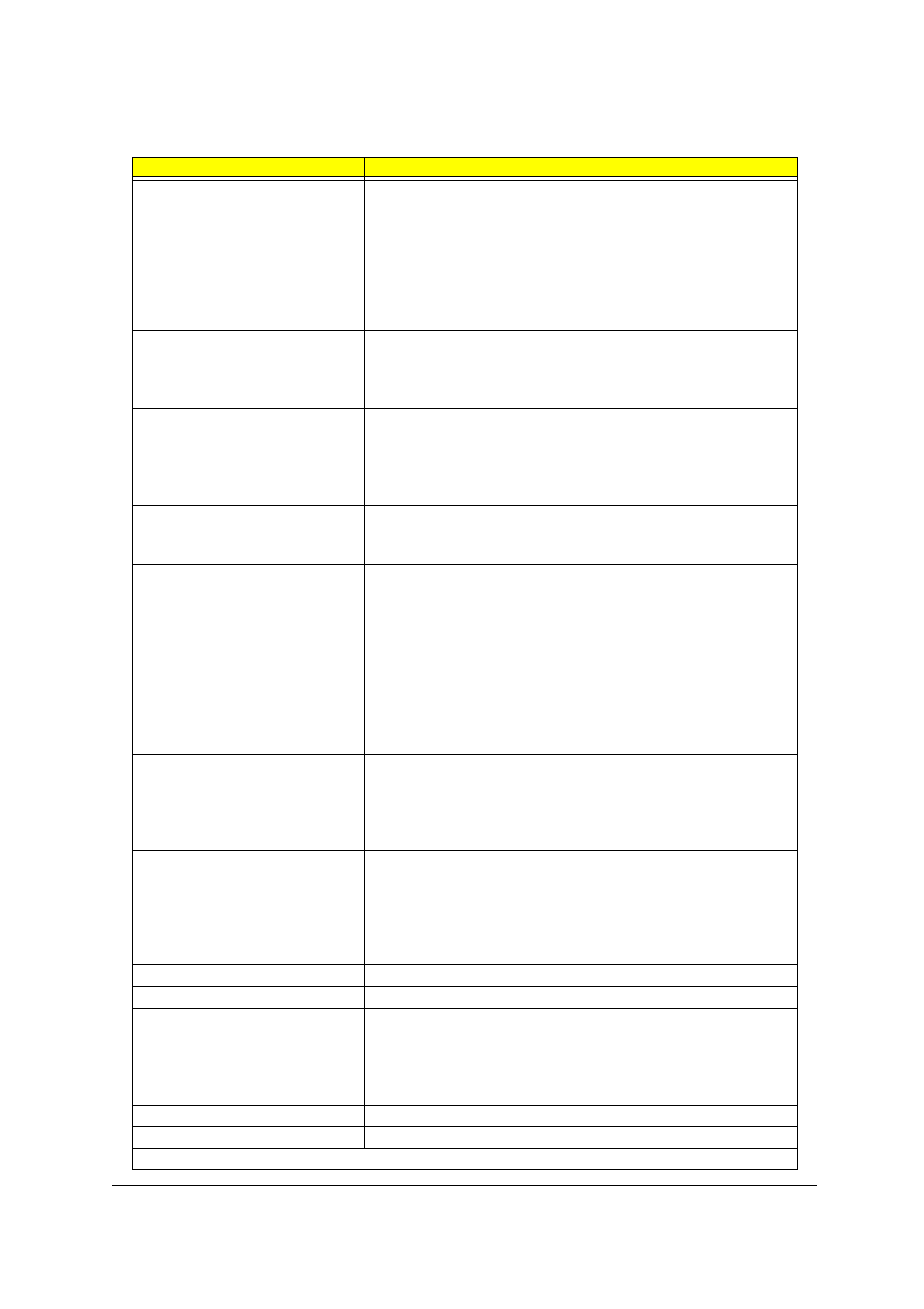 Acer 230 User Manual | Page 152 / 164