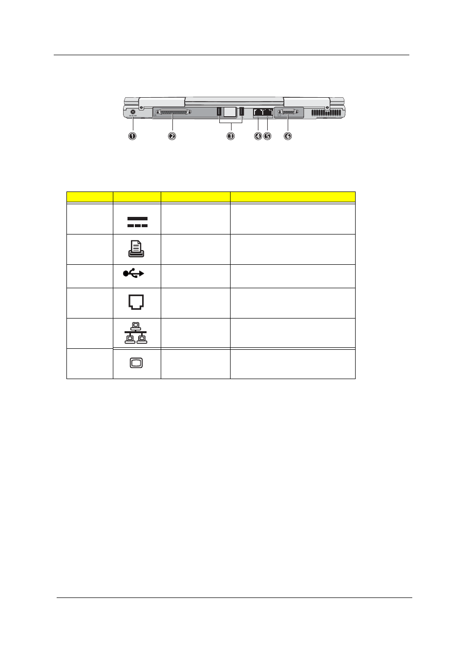 Rear panel | Acer 230 User Manual | Page 18 / 164