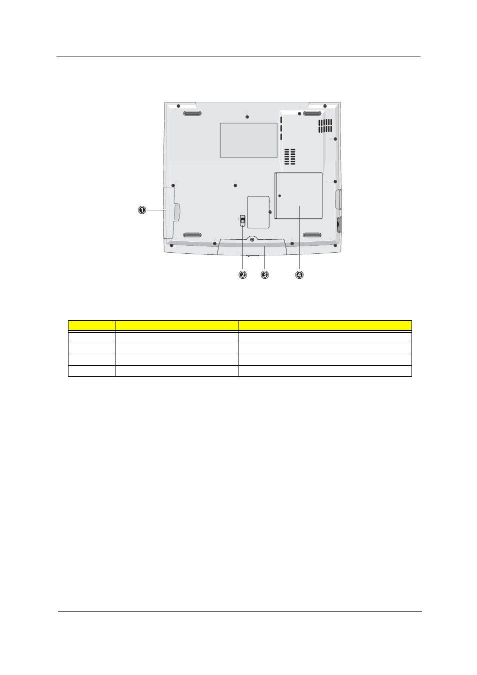 Bottom panel | Acer 230 User Manual | Page 19 / 164