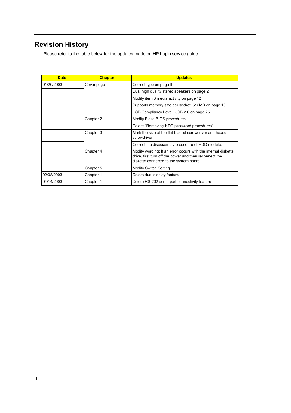 Revision history | Acer 230 User Manual | Page 2 / 164