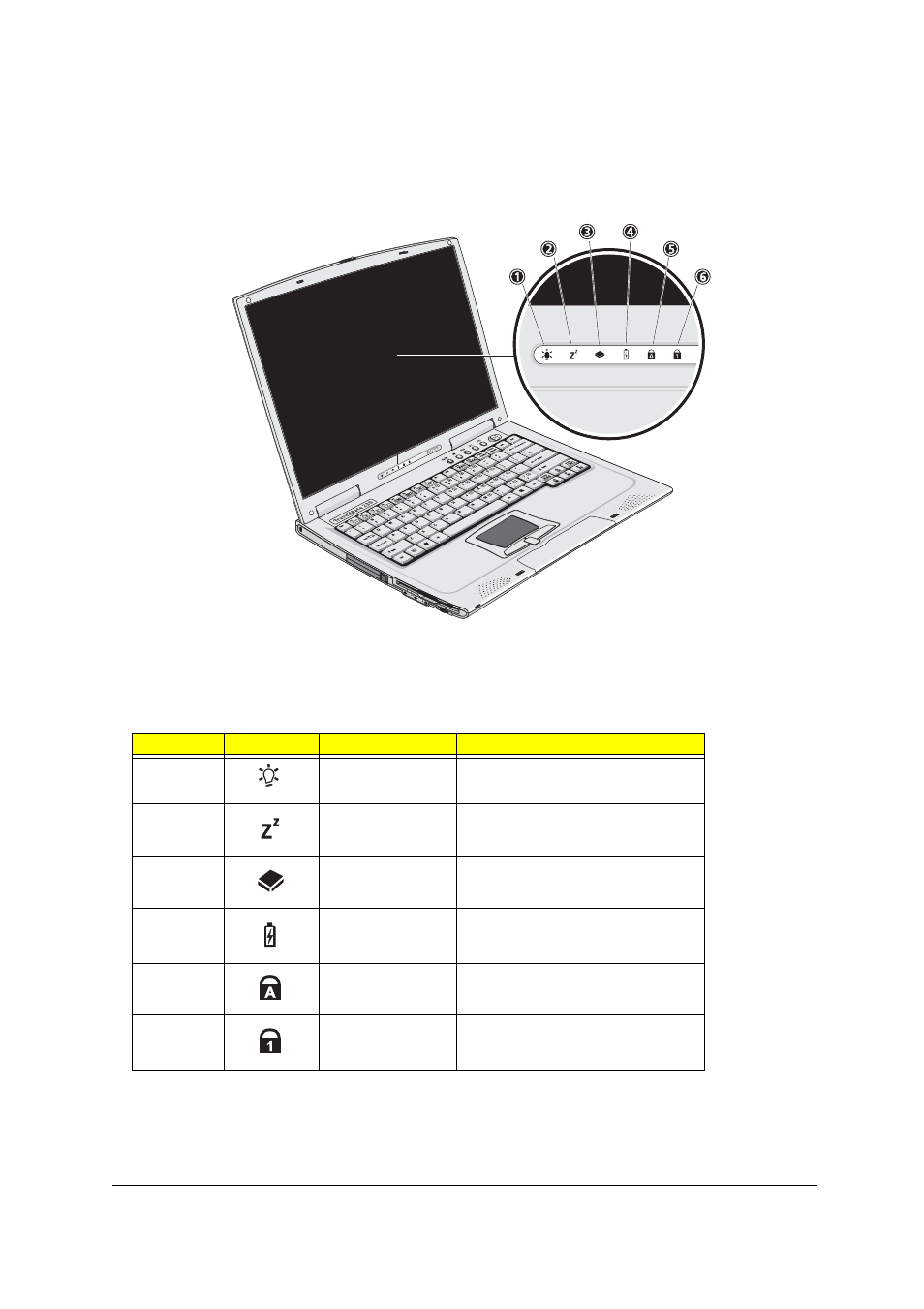 Indicators | Acer 230 User Manual | Page 20 / 164