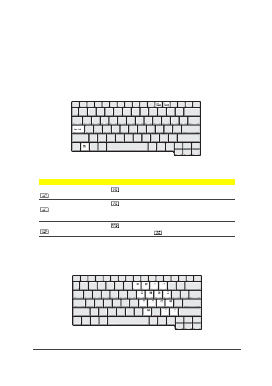 Keyboard, Special keys | Acer 230 User Manual | Page 21 / 164