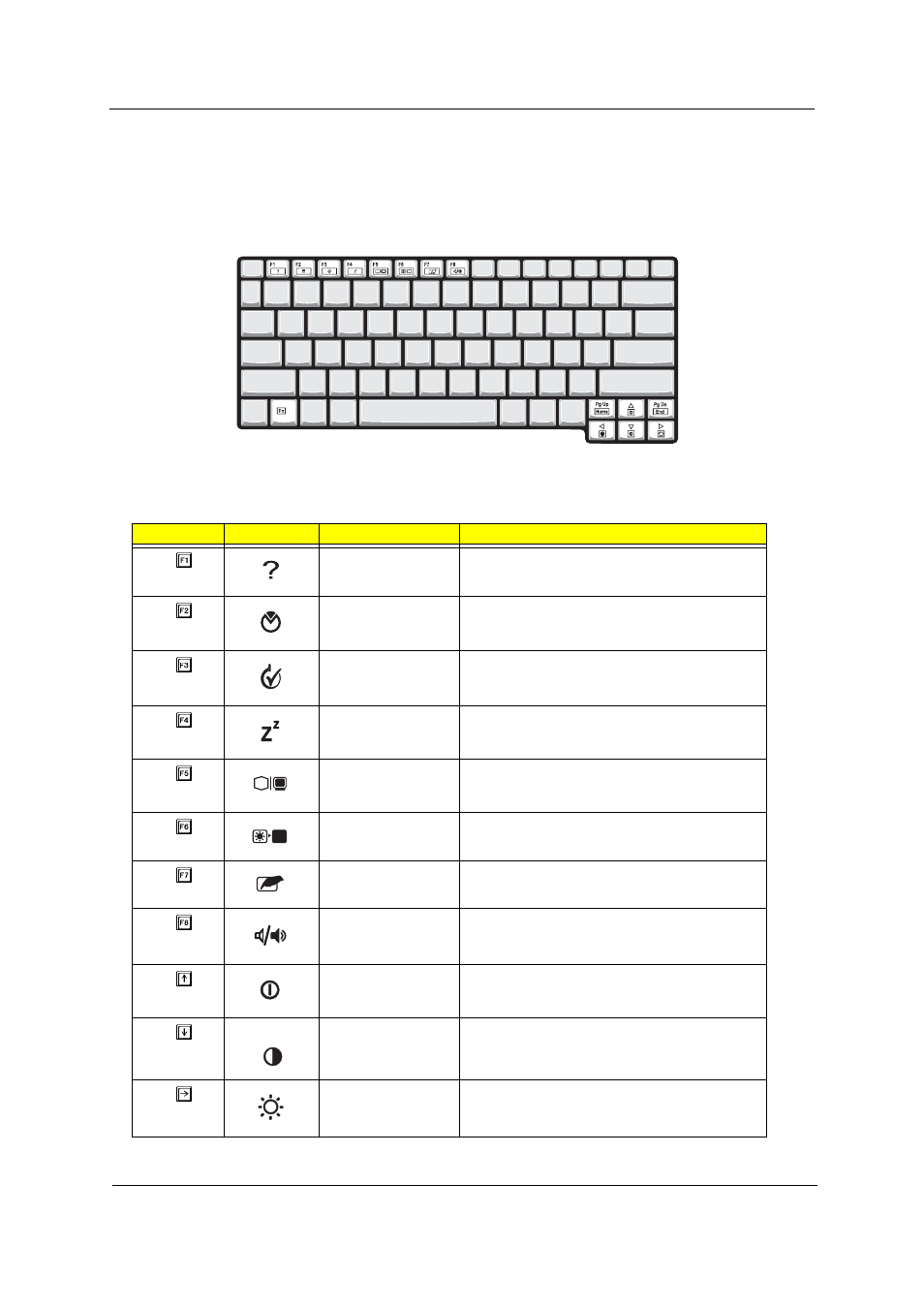 Hot keys | Acer 230 User Manual | Page 23 / 164