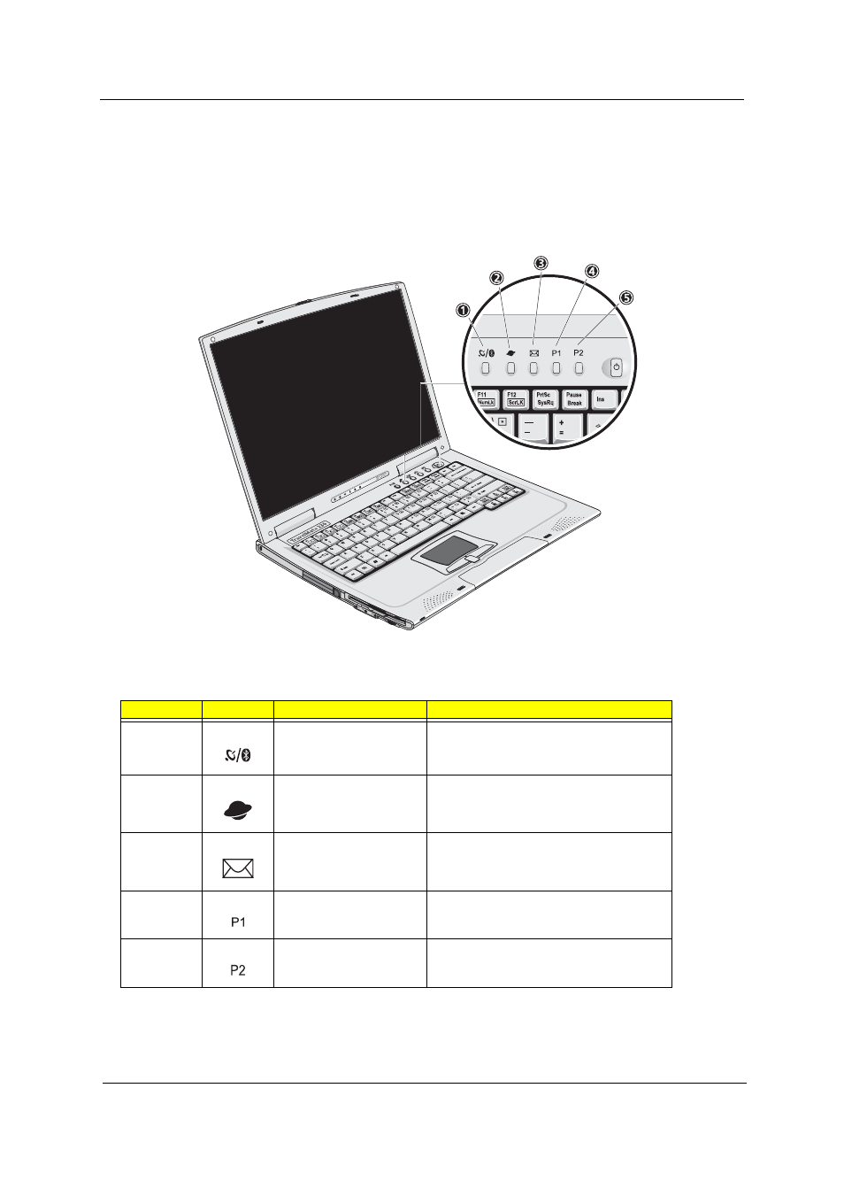 Acer 230 User Manual | Page 25 / 164