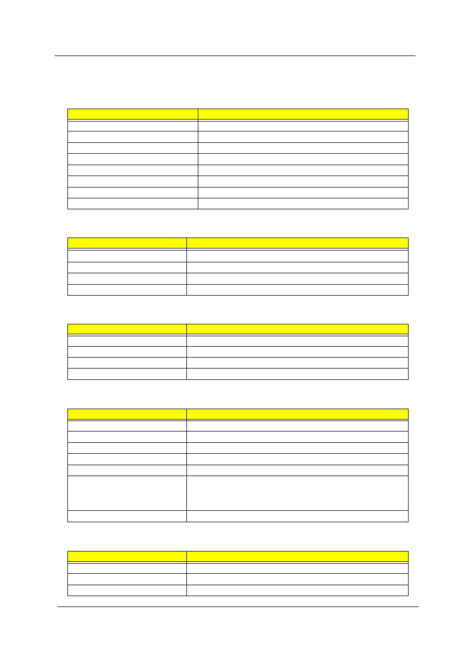 Hardware specifications and configurations | Acer 230 User Manual | Page 26 / 164