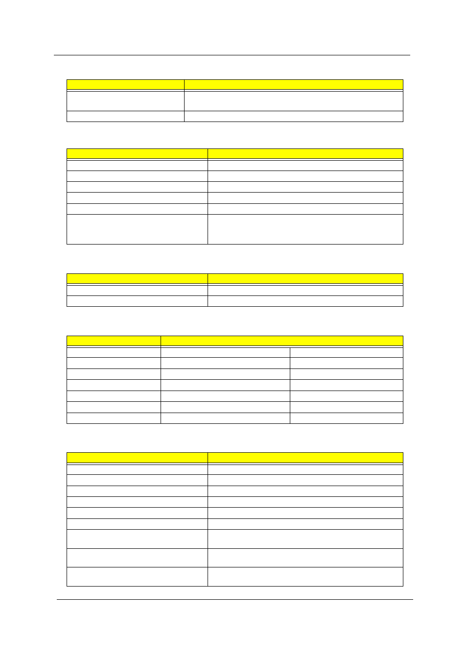 Acer 230 User Manual | Page 32 / 164