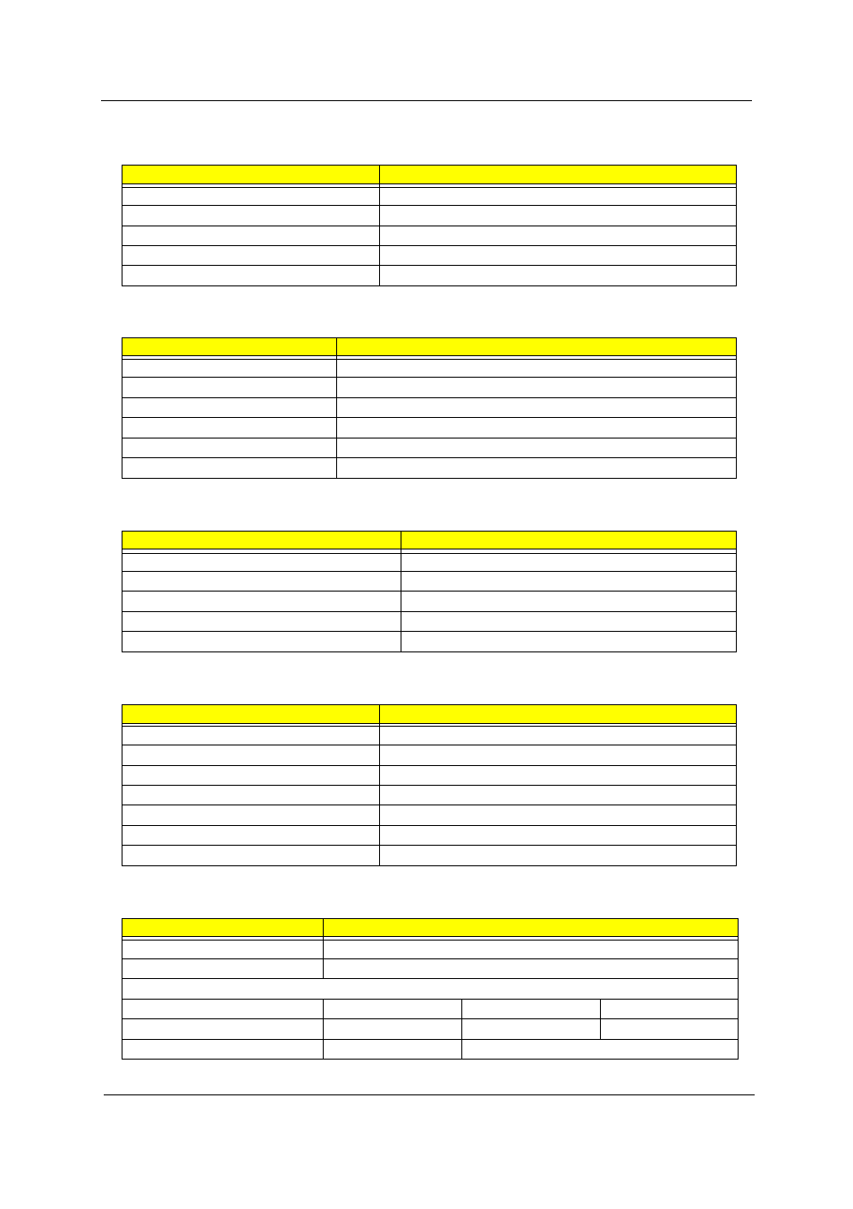 Acer 230 User Manual | Page 33 / 164