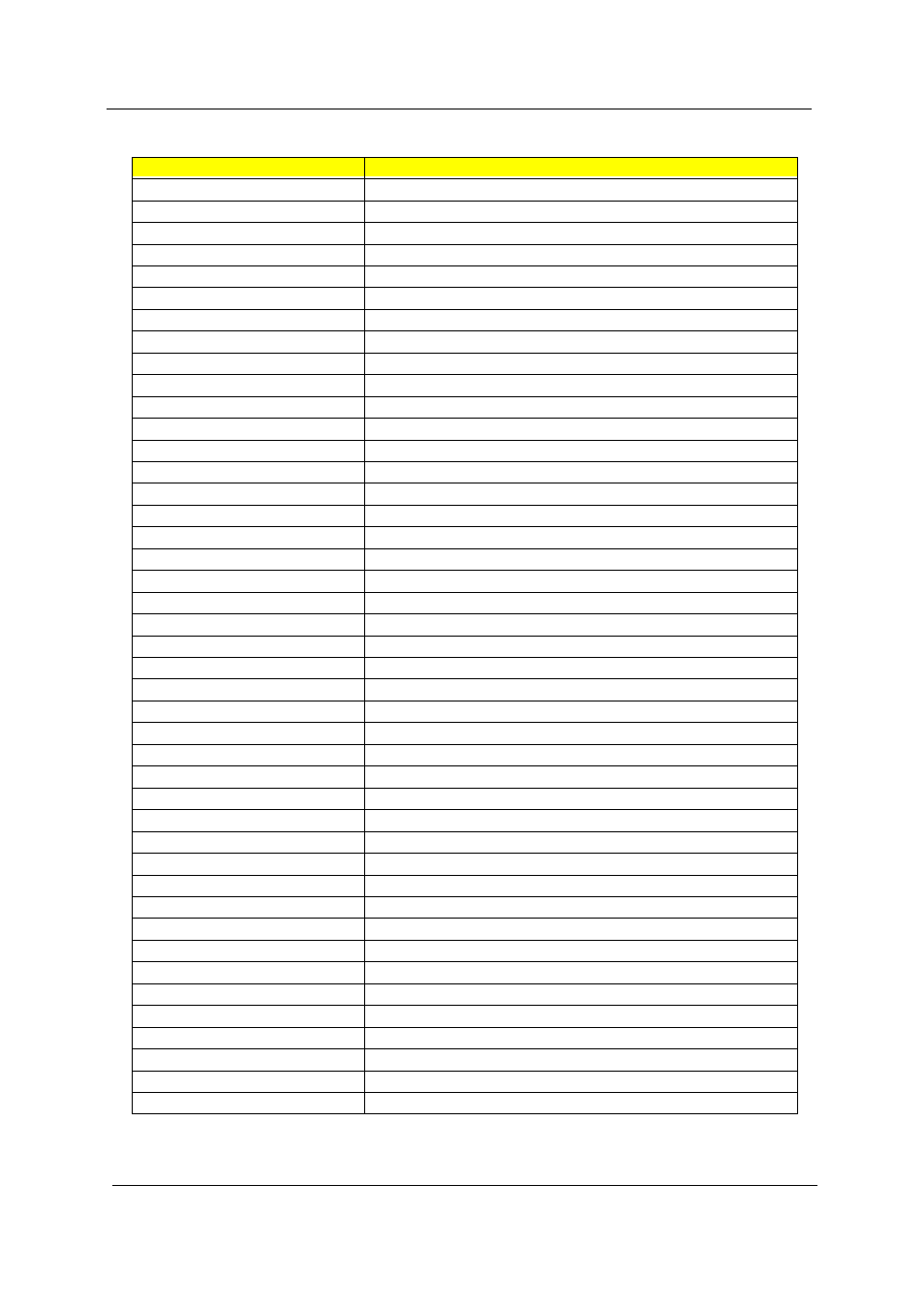 Acer 230 User Manual | Page 38 / 164
