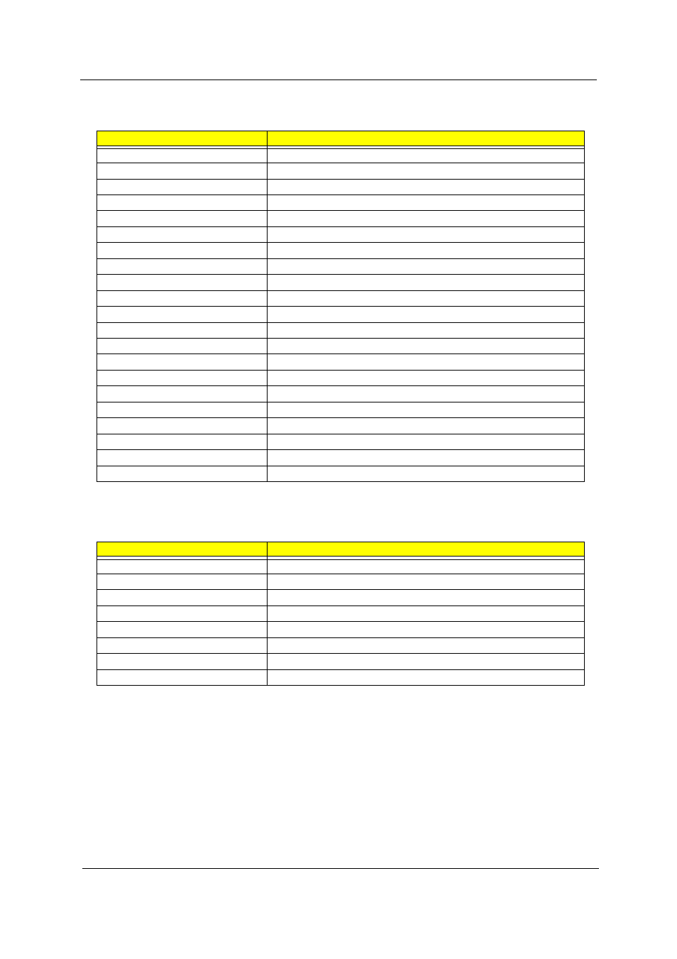 Acer 230 User Manual | Page 39 / 164