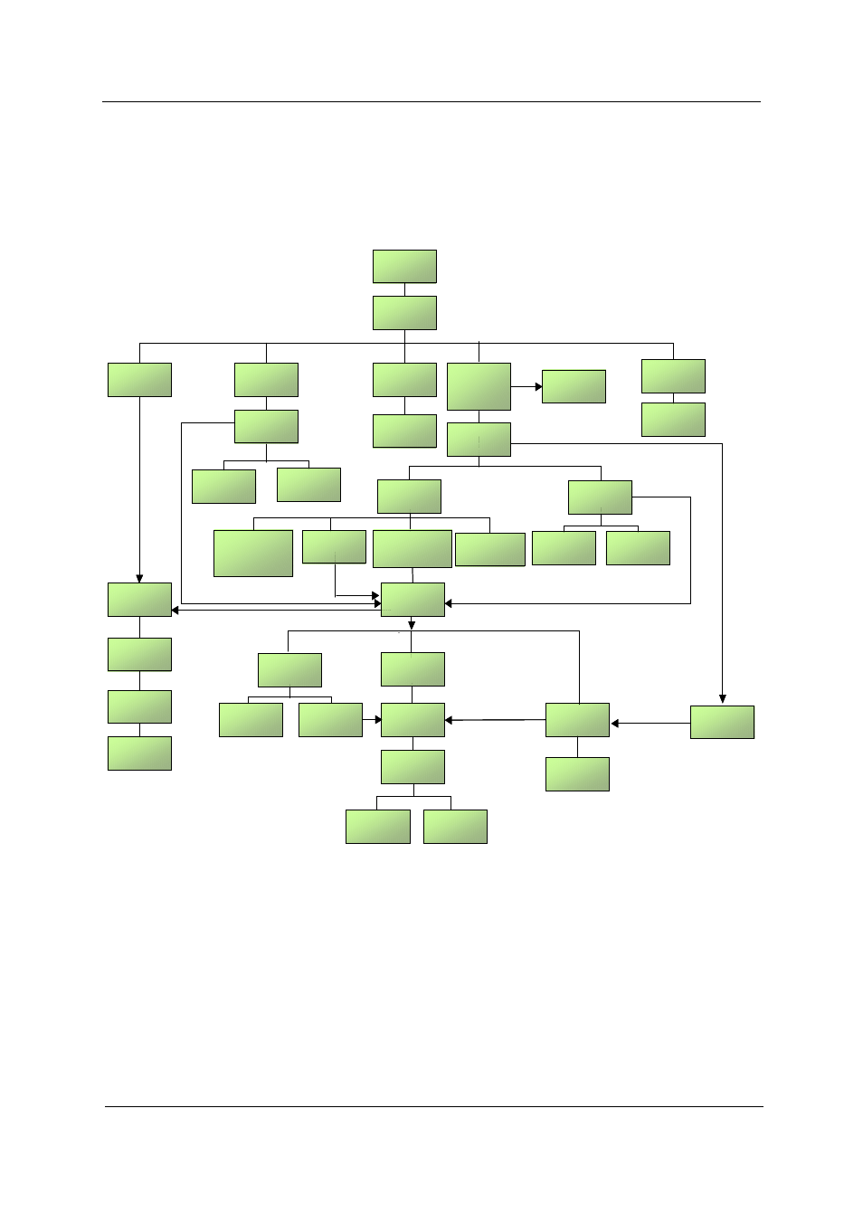 Disassembly procedure flowchart | Acer 230 User Manual | Page 67 / 164