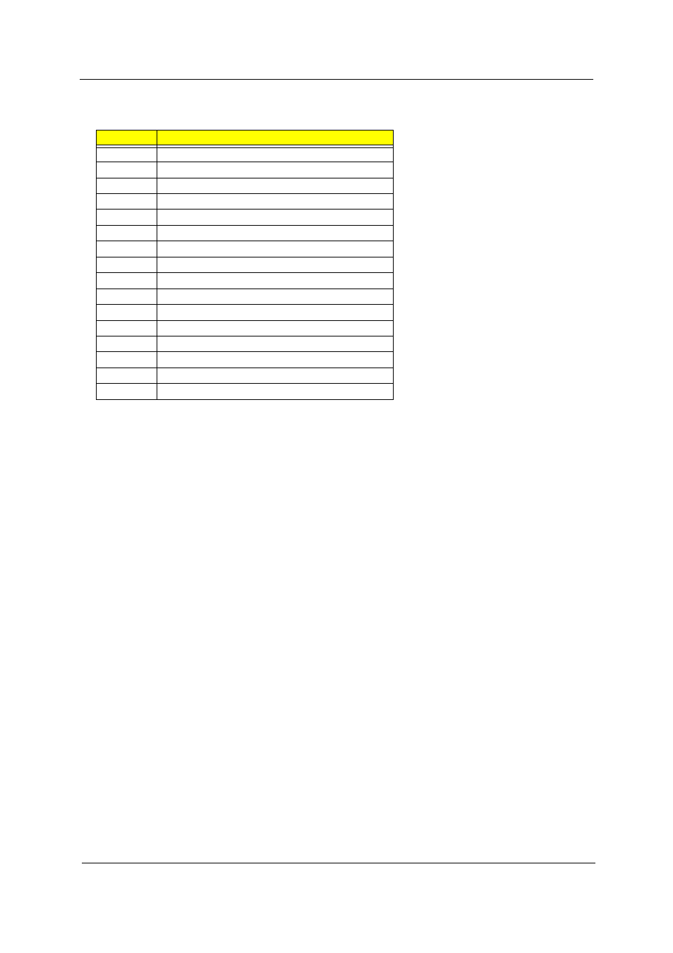 Acer 230 User Manual | Page 69 / 164