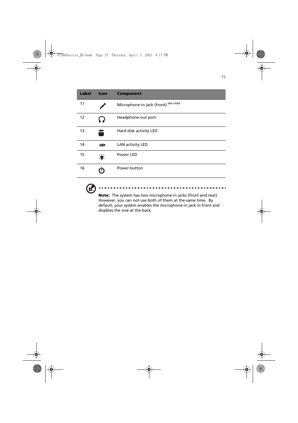 Acer 3600 Series User Manual | Page 21 / 122