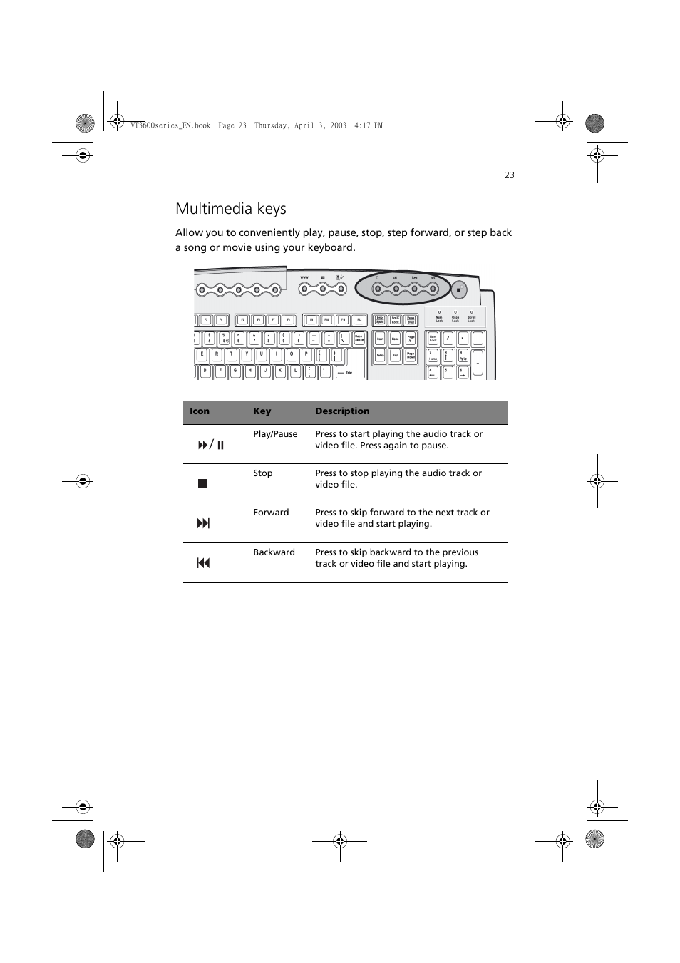 Multimedia keys | Acer 3600 Series User Manual | Page 29 / 122
