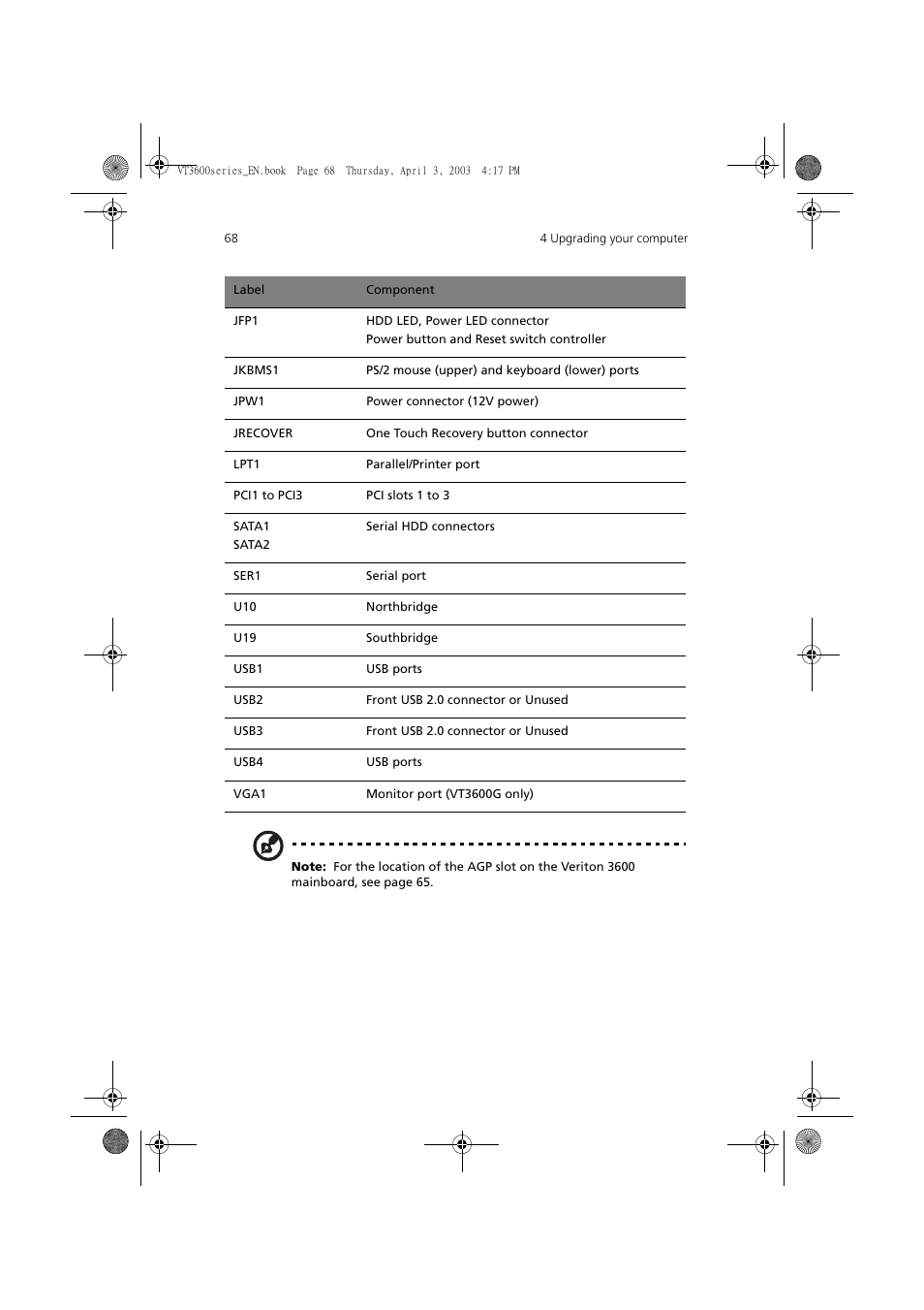 Acer 3600 Series User Manual | Page 74 / 122