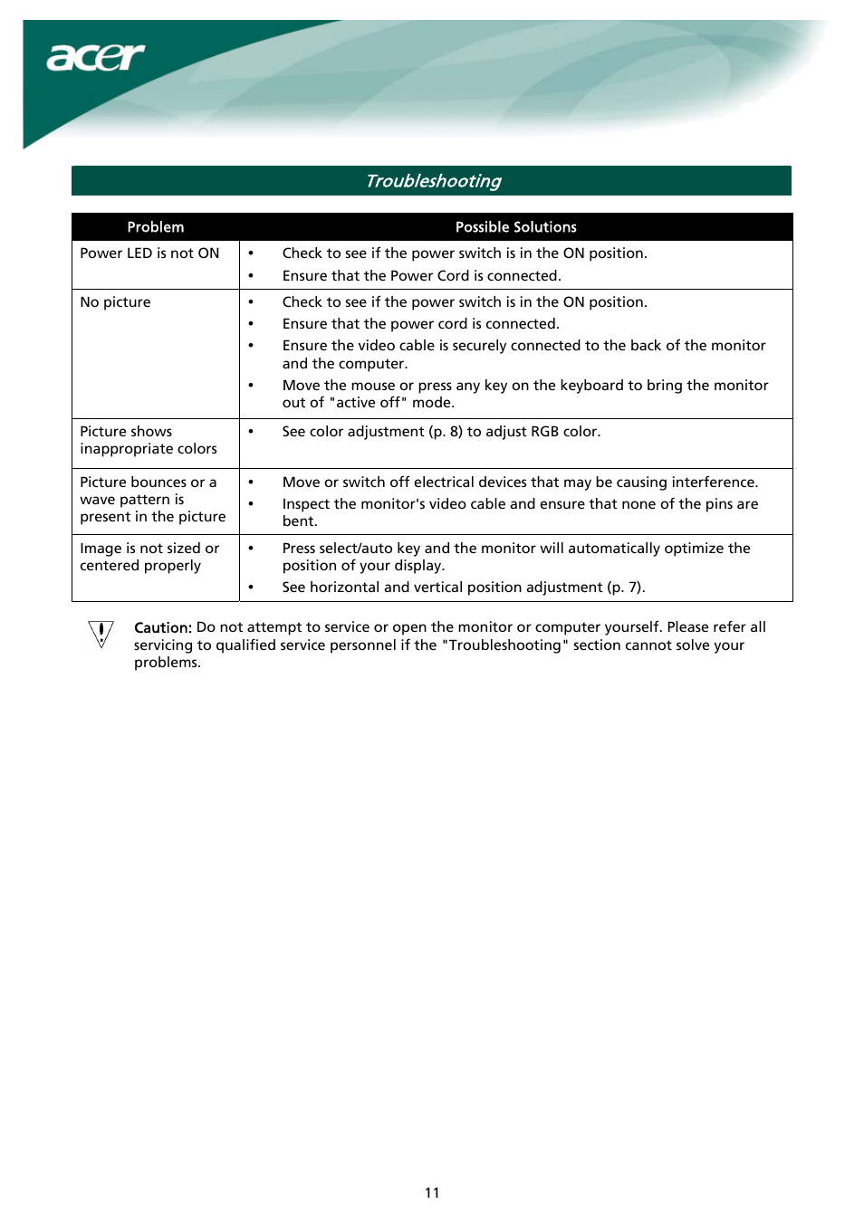 Troubleshooting | Acer AL2023 h User Manual | Page 11 / 12