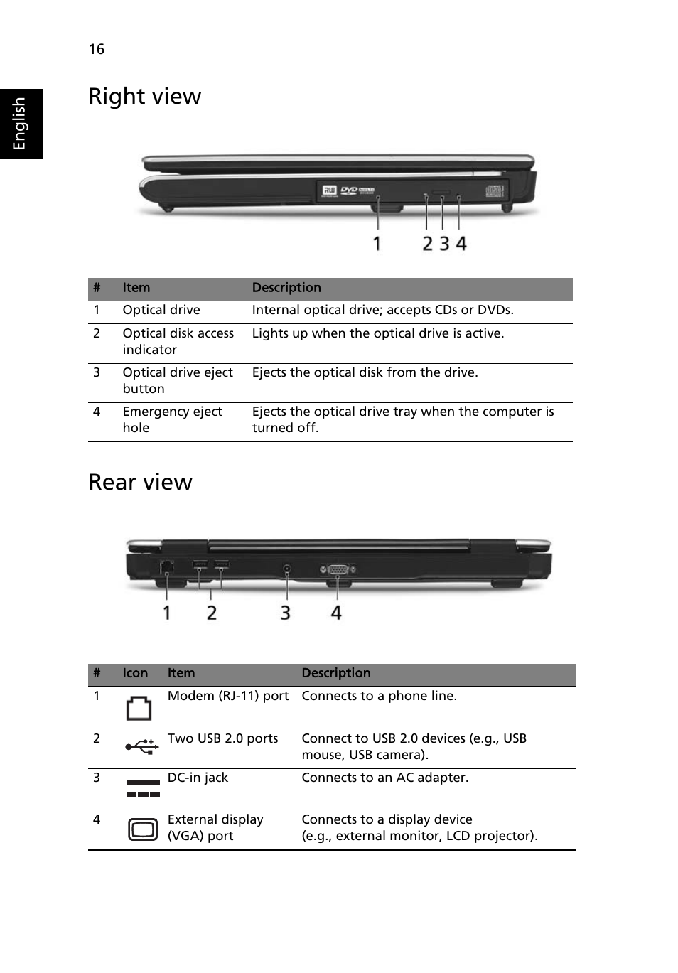 Right view, Rear view, Right view rear view | Acer 2450 User Manual | Page 30 / 81