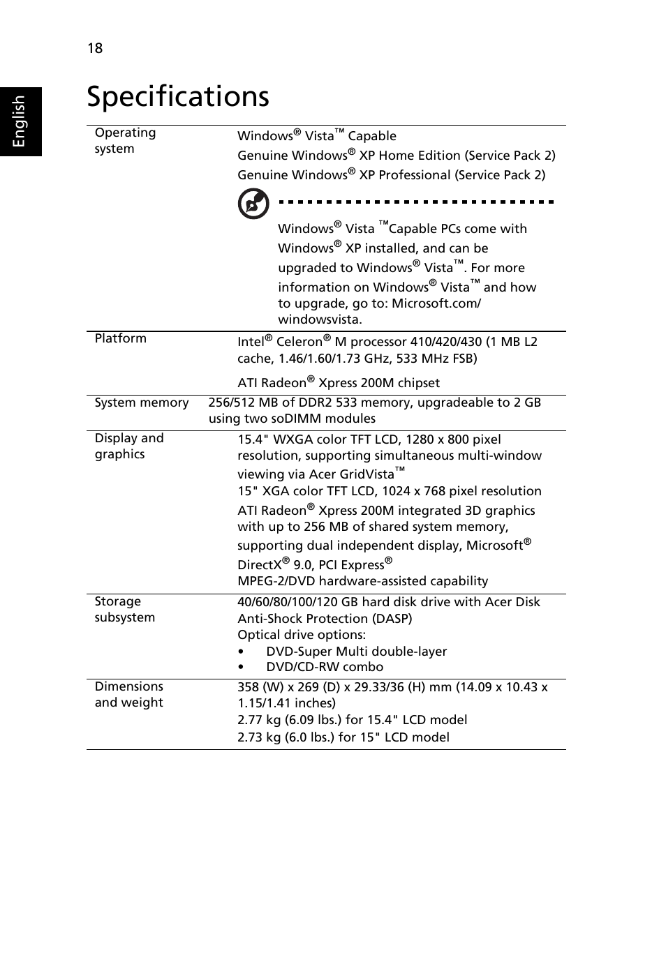 Specifications, English | Acer 2450 User Manual | Page 32 / 81