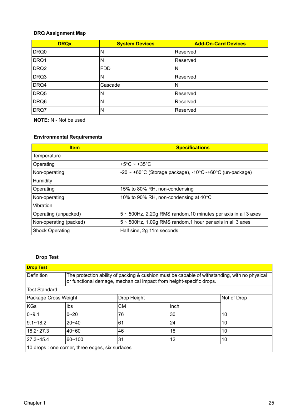 Acer Aspire L310 User Manual | Page 33 / 117