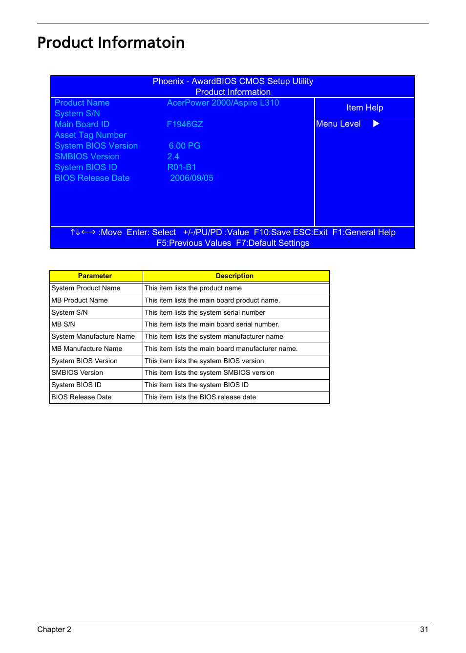 Product informatoin | Acer Aspire L310 User Manual | Page 39 / 117