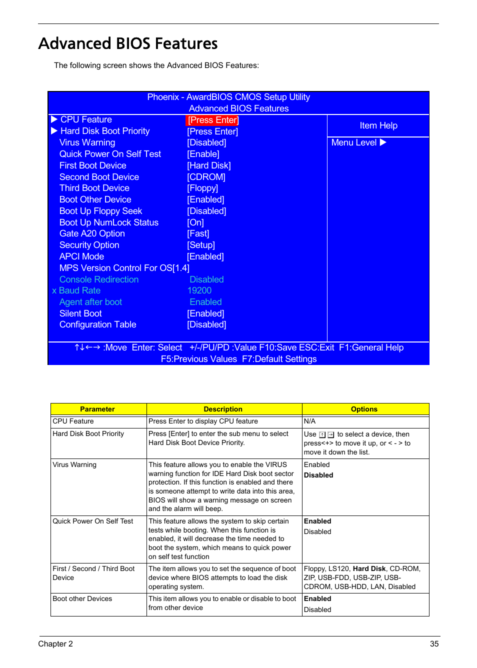 Advanced bios features | Acer Aspire L310 User Manual | Page 43 / 117