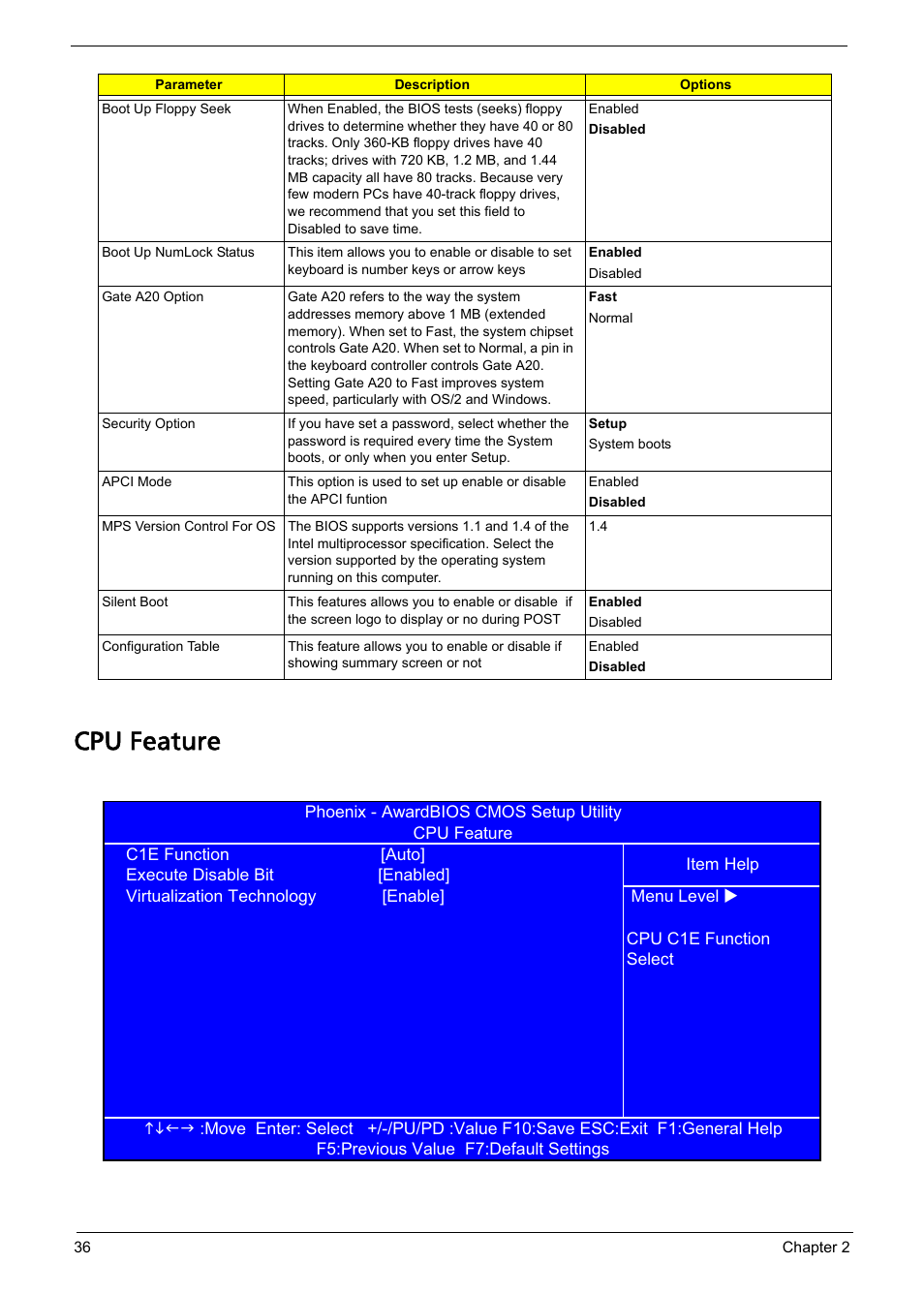 Cpu feature | Acer Aspire L310 User Manual | Page 44 / 117