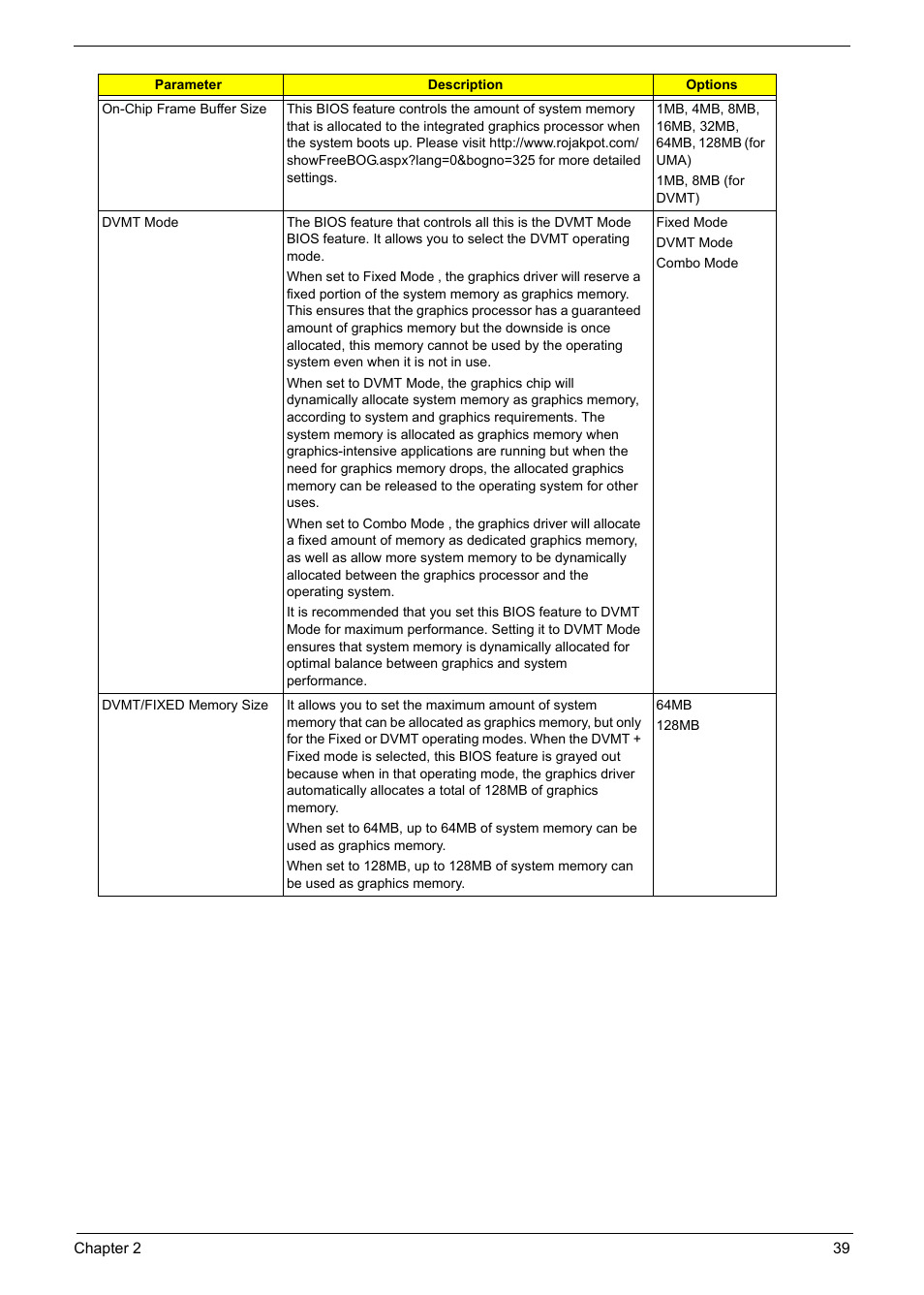 Acer Aspire L310 User Manual | Page 47 / 117