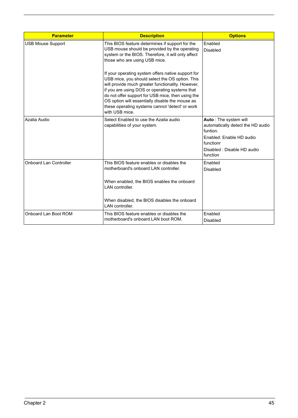 Acer Aspire L310 User Manual | Page 53 / 117